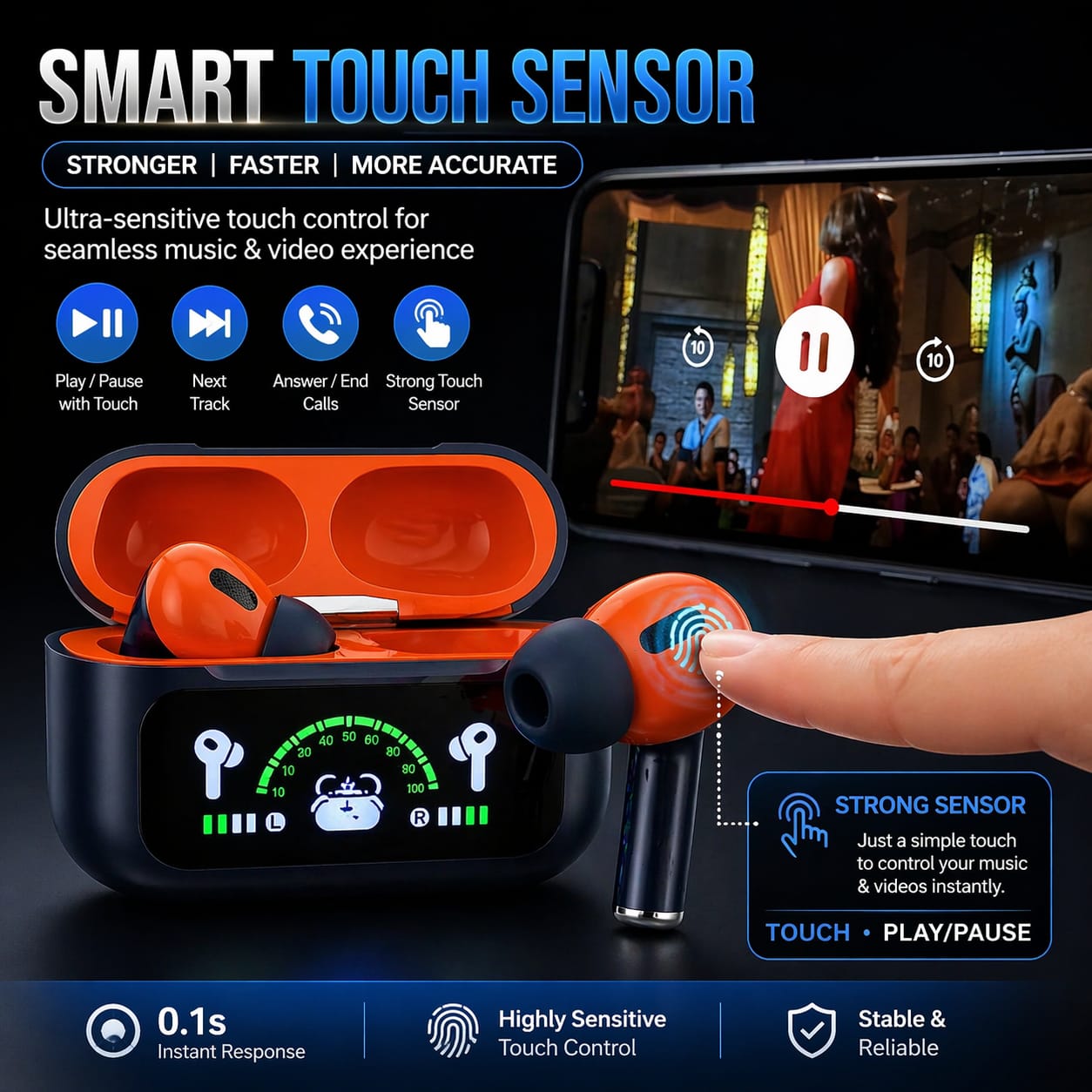 ANC/ENC Smart Display Earbuds